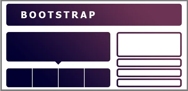 FOTO: Bootstrap Nedir?