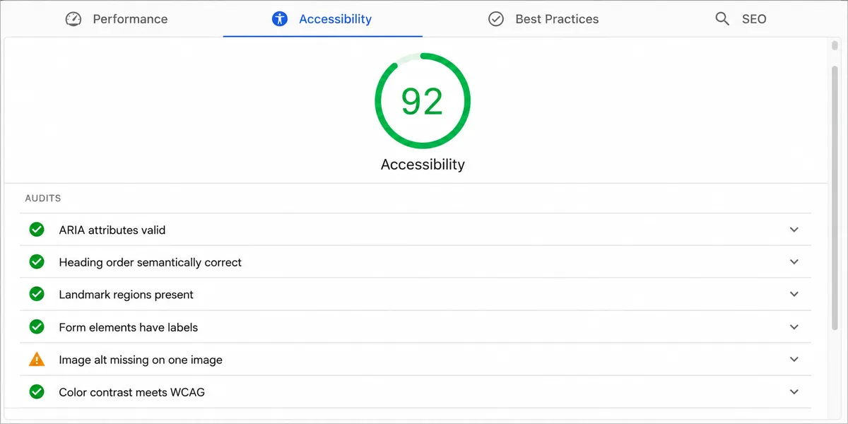 Lighthouse erişilebilirlik denetim raporu Lighthouse Accessibility audit panel skor 92 ARIA label checks landmark regions heading order semantic structure denetim raporu yeşil çek mark satırlar
