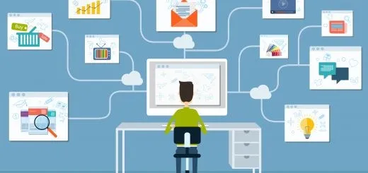 FOTO: İnternet Üzerinden Satış