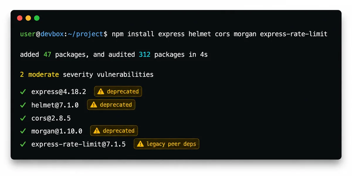 Terminal npm install Express middleware paketleri çıktı Terminal pencere dark theme npm install express helmet cors morgan komutları ve added 47 packages çıktısı monospaced
