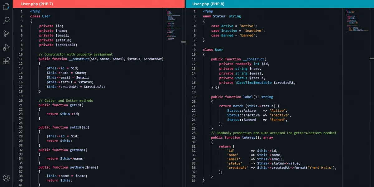 PHP 8 modern syntax ve eski PHP 7 kod karşılaştırması PHP 8.1 readonly enum match expression ve constructor property promotion modern syntax örneklerinin yan yana eski PHP 7 kod ile karşılaştırılması