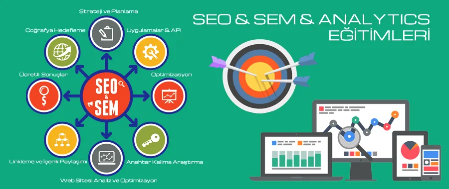 FOTO: SEO SEM Eğitimleri